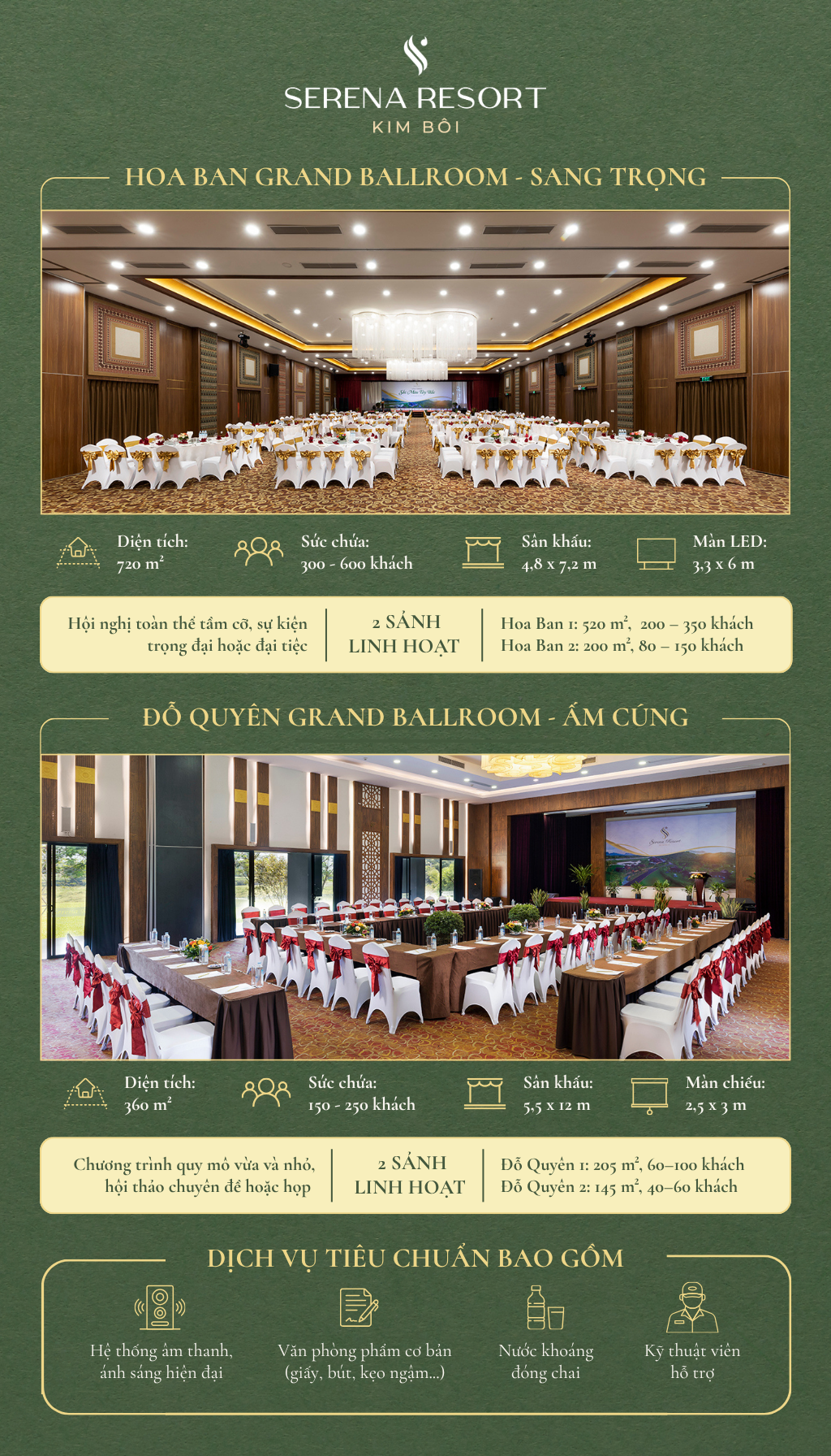 Không gian hội nghị tại Serena Resort Kim Bôi